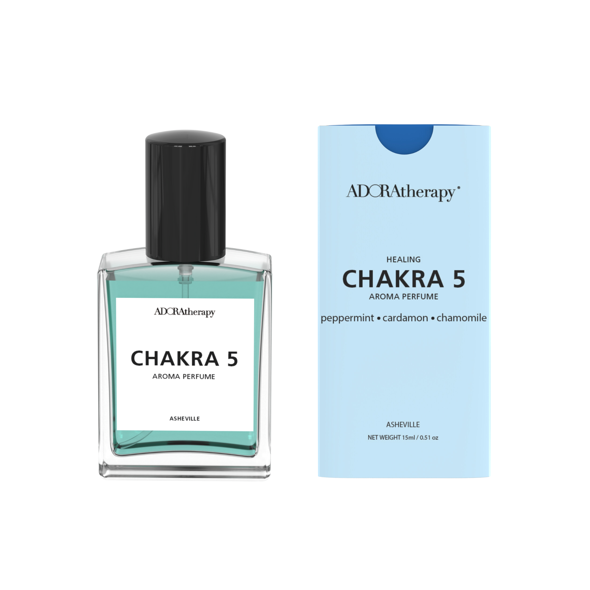 Chakra 5 Aroma Perfume